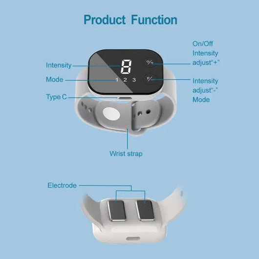 Reviwave™ - Nausea-Relief Wristband