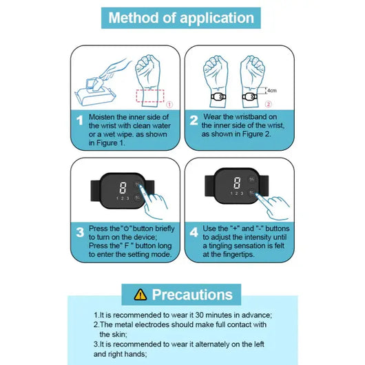 Reviwave™ - Nausea-Relief Wristband